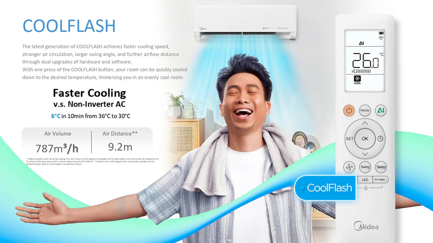 MIDEA SPLIT